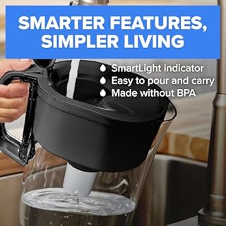 Brita 6 Cup Filter Pitcher withSmart Light Indicator, Reduces Chlorine taste and odour from Tap Water, Filters 151 Litres, Metro, White