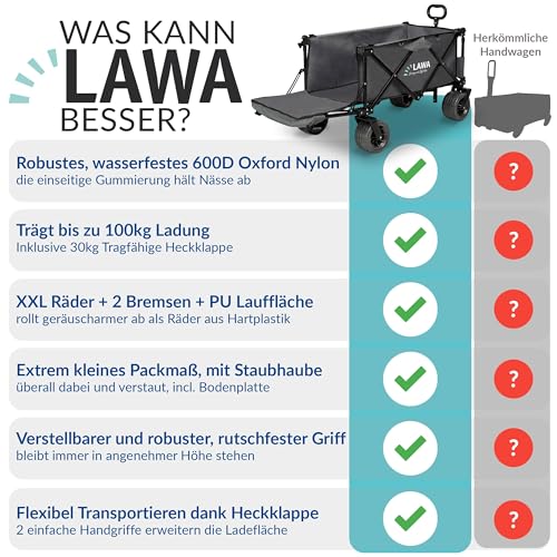 Faltbarer Bollerwagen mit Bremse 100kg ohne Dach Handwagen Faltwagen Gartenwagen Transportwagen faltbar klein Strandwagen Campingwagen Hundebuggy klappbar breite Räder Leiterwagen (GRAU) – Bild 6