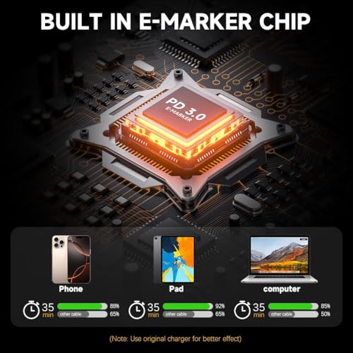 Image of Verilux 3 in 1 USB to Type C Cable, PD 100W Multi USB A /C to USB C /Light-ning /Micro USB Cable, 3.6FT Retractable Car Charger Type C Cable for iPhone 16 /15 /14, Galaxy S24 /S23, Android, Laptop