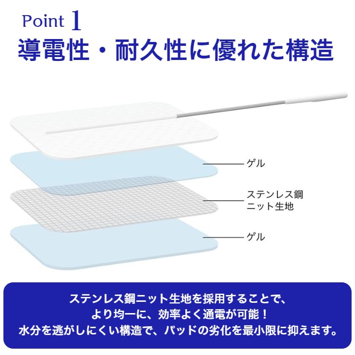 Amazon | 【正規品】イトーオリジナルパッド プレミアム〈L・4枚