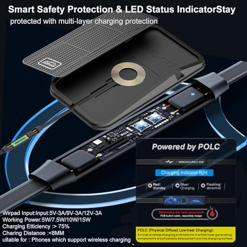 Image of Wireless car Charger Charging pad,POLMXS No-Slip Wireless Phone Charger for car Cell Phone Cordless Charging mat Compatible with iPhone 16 /15 /14 /13 /12 Galaxy S23 S22 S21 Note10(C17)