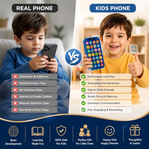 LYNREX Kids Phone with 24 Learning Modes - Image 6