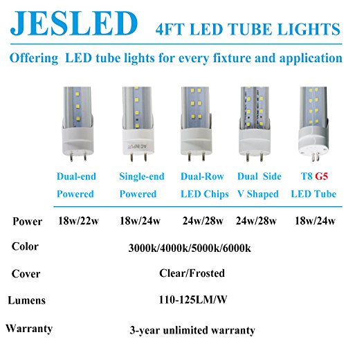 JESLED Non Shunted LED Tombstones - (Pack of 50) T8 Lamp Holder, UL Turn Type Tombstone Lampholder for T10 T12 LED Fluorescent Tube Replacement, Medium Bi-pin G13 Socket for Programmed Start Ballasts - Thumbnail 7