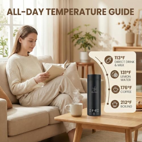 Image of Portable Electric Kettle For Travel, 120V, 450ml, 4 Temperature Control