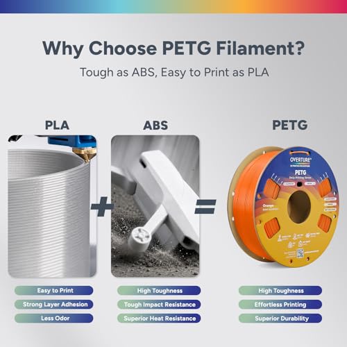 Image of OVERTURE PETG Filament 1.75mm Bundle 4kg, High Speed 3D Printer Filament, Neatly Wound & Clog-Free, 4 Pack 1kg(2.2lbs), Accuracy + /- 0.02mm, Fit Most FDM Printers (Red+Orange+Green+Blue)