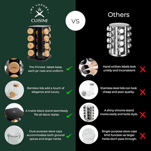 My Luxury Cuisine Rotating Spice Rack, Aesthetic Inside Cupboard or Free Standing Organiser with 16 Jars, Lids and Labels for Easy Sorting - Cosy Home Interiors My Luxury Cuisine Rotating Spice Rack, Aesthetic Inside Cupboard or Free Standing Organiser with 16 Jars, Lids and Labels for Easy Sorting - Image 5
