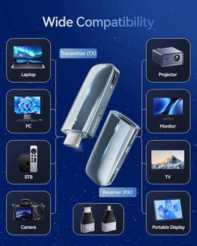Image of 2027 Upgrade Wireless HDMI Transmitter and Receiver 400FT /120M, LDS Antenna Low-Latency Dual-Band 5.8+2.4G, 4K Decode 10Bit 1.08 Billion Hues Display Video and Audio to Monitor from Projector /TV Box
