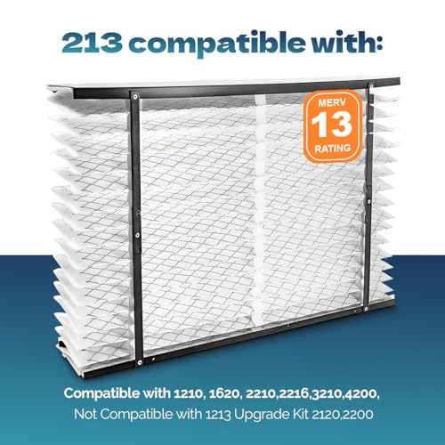 Image of 2-Pack 213 Replacement Filter Compatible with AprilAire Whole House Air Purifiers, Models 1210, 1620, 2210, 2216, 3210, 4200, MERV 13 Air Purifiers, Size: 20x25x4(Actual Size 20.66''x25.19 inchx4)
