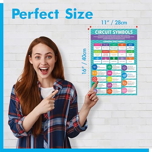 Image of 17 Laminated Physics Posters, Forces, Electrical Circuits, Forms of Energy, Acceleration, Educational Science Charts For Middle & High School, Learning Tool For Classroom, Bulletin Board, Room, 11 inchx16 inch