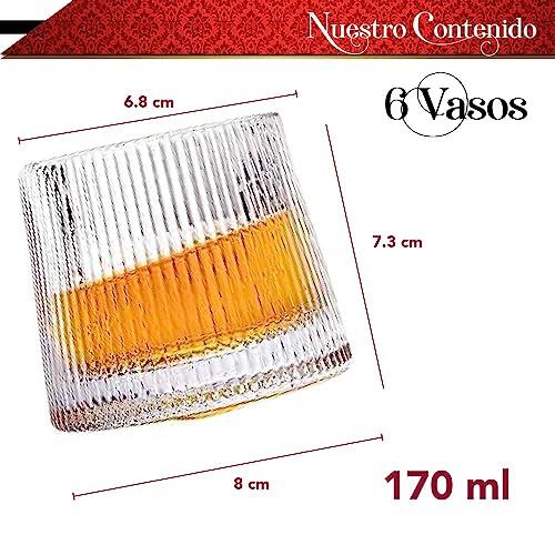 Reviews de Vaso old fashion , tabla con los diez mejores. 17 vaso old fashion marca RD ROYAL COOK (2)