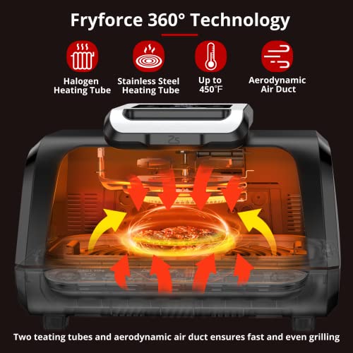 Indoor Grill Combo with See-Through Window, 7-in-1 Versatile, use Opened or Closed, Air Fry, Dehydrate & More, Pro Power Grate, Flat Top Griddle, 4Qt