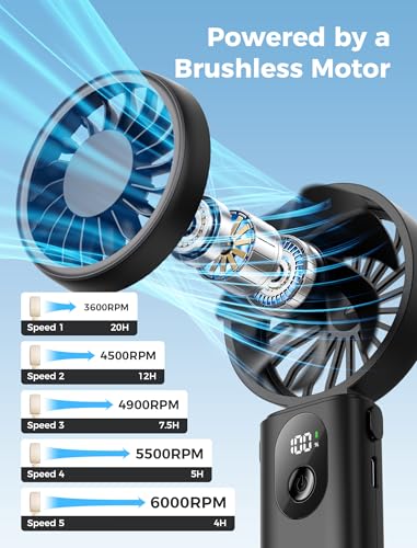 Image of Aecooly Mighty Portable Handheld Fan | 20H Max Cooling Time | 3 Flexible Modes | 5 Speeds Wind | Battery Level Display | USB Rechargeable Mini Personal Battery Powered, Gifts for Women, Travel -Black