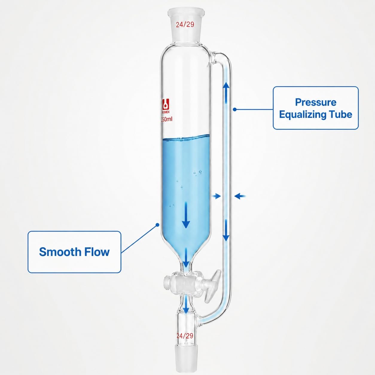 Embudo Goteo Igualación Presión Vidrio Borosilicato Adición Lab-5000mL 40#