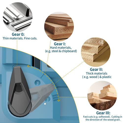 Stichsäge 850W, elektrische Stichsäge & LED, 3000SPM, 6-Gang-Vorwahl, 10 Klingen, 4-Position-Orbitalaktion… – Bild 5