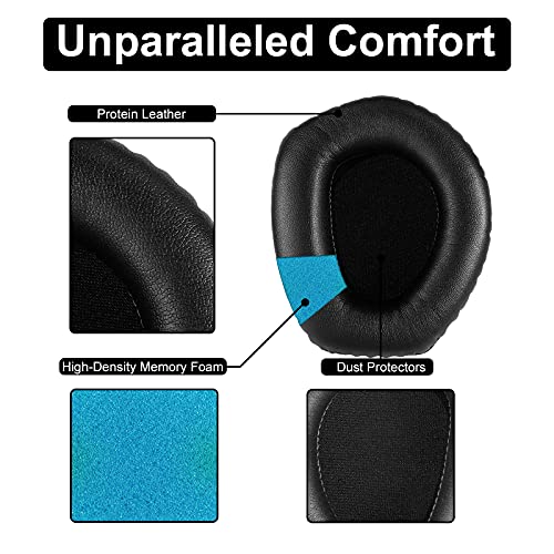 Yizhet Cuscinetti Cuffie Compatibile con