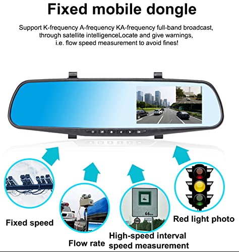 Torcarvh Mirror Dash Cam 1080p