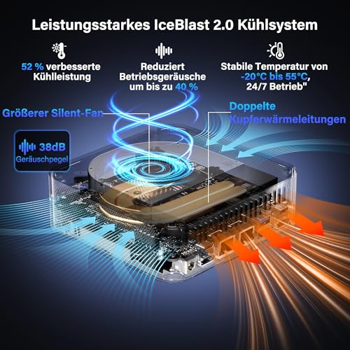 GEEKOM [TOP AI] Mini PC GT2 Mega mit Intel Core Ultra 9 285H (15. Gen.), 32GB DDR5 + 2TB SSD, Mini Computer Windows 11 Pro mit 8×USB | 2.5G Dual-LAN | 4×4K Ausgänge | WiFi 7 für alle Einsatzszenarien