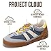 Project Cloud 100% Genuine Leather Casual Sneakers for Women - Memory Foam Insoles - Womens Shoes & Lightweight Women's Fashion Sneakers - Slip On Shoes for Women Footwear (Verdy,BLUESU,7.5)