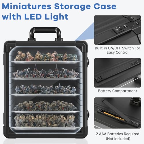 Image of WELIDAY Miniatures Storage Case Miniatures Transport Case Aluminum Alloy Frame with Lock and LED Light (Large Size)