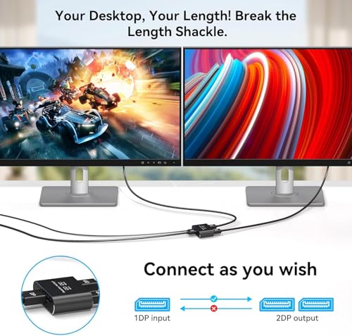 Image of Displayport to Dual Displayport Splitter Extended for Double Screen 4K@120Hz Display Port to 2 DP Adapter for Computer Graphics Cards Support MST & SST Mode