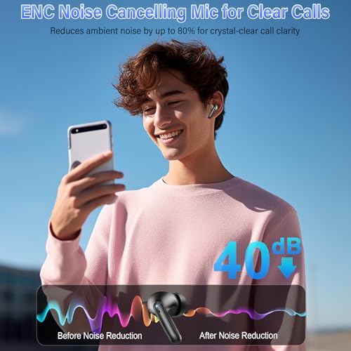 Bluetooth 5.4 Kopfhörer Übersetzer mit 164 Sprachen KI Übersetzer Kopfhörer, kopfhörer übersetzer echtzeit mit 7 Modi, ENC Rauschunterdrückung AI-Assistent 56H Laufzeit für Business, Reisen und Lernen