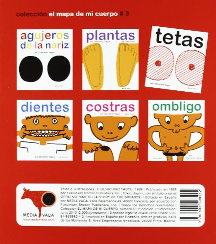 Tetas: 3 (El mapa de mi cuerpo)