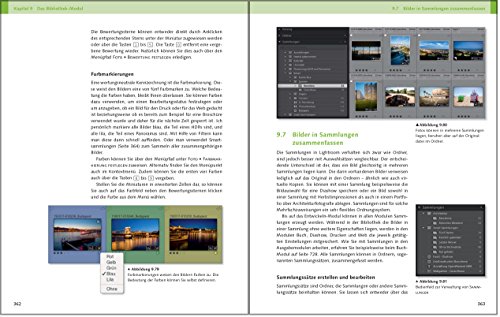Photoshop Lightroom 6 und CC: Das umfassende