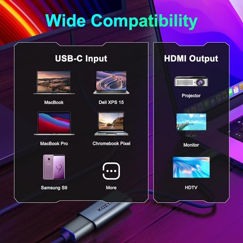 Image of KOZYC USB C to HDMI 4K Adapter, Type-C to HDMI Converter, Compatible with Thunderbolt 3, DP 1.2 /1.4 alt Mode Support 4K 30Hz, 3D, Copy & Extended Display for Laptop, MacBook Pro, UHDTV, etc