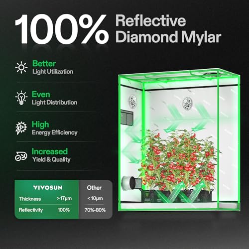 Image of VIVOSUN 5x3 Grow Tent 60 inchx32 inchx80 inchHigh Reflective Mylar Tent Indoor Grow