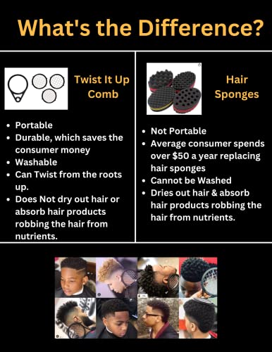 image for Twist It Up Comb (Bond Black) - Alternative for Hair Sponges, Creates 