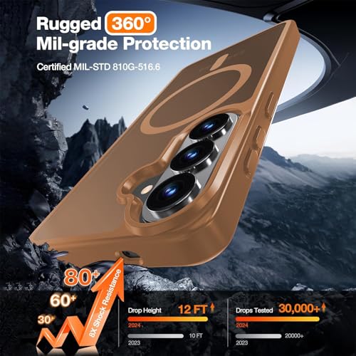Image of WRJ Magnetic Case for Samsung Galaxy A17 /A16 /A26 6.7-Inch,Matte Brown