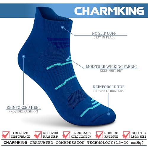Image of CHARMKING Compression Socks for Women & Men Circulation 15-20 mmHg is Best for Athletic Running Cycling Nurse Daily Wear