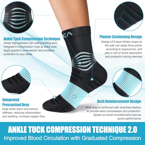 Image of NEENCA Professional Compression Socks for Women Men Circulation, 20-30 mmHg | Compression Support, Women's Fit