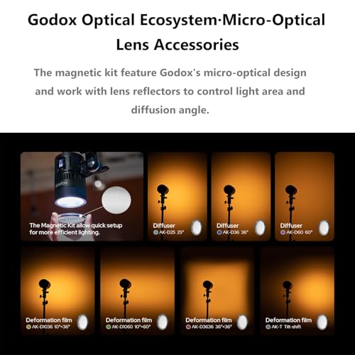Image of Godox RS60Bi 2K Kit Bi-Color RGB LED Monolight with Bluetooth&DMX Control, 2800K-6500K CCT, 97+CRI, 98+TLCI, 60W USB-C Input, Linear Dimming,Compact Design for Studio,Photography,On-Location Lighting