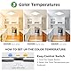 zemty 4Pack Deckenlampe LED Deckenleuchte Flach, 3Farben - 3000K/4000K/6500K, IP44 Wasserfest Quadrat Badlampe Decke, 2100LM Modern LED Decklit für Flur küche Badezimmer Schlafzimmer Büro, Ø22CM