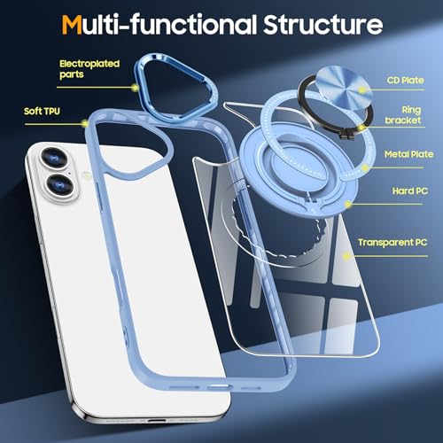 Coque iPhone 16 MagSafe transparente avec anneau de support bleu clair antichoc - 5