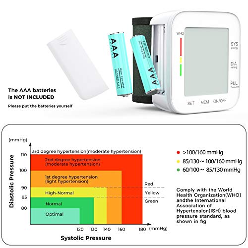 Mmizoo W1681 Wrist Blood Pressure Monitor Bp Monitor Large Lcd Display Blood Pressure Machine Adjustable Wrist Cuff 5.31-7.68 Inch Automatic 99X2 Sets Memory thumb #5