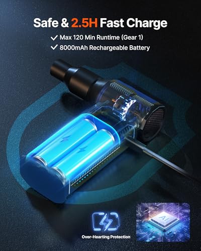 Image of Compressed Air Duster, 130,000RPM Ultra-Powerful Electric Air Duster | 8000mAh Rechargeable Battery Cordless Blower, 4-Gear Adjustable Air Blower for Keyboard, Computer, Car - Blue