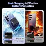 2 Pack 60w Super Fast USB C Charger, Type C Charger Fast Charging - Image 5