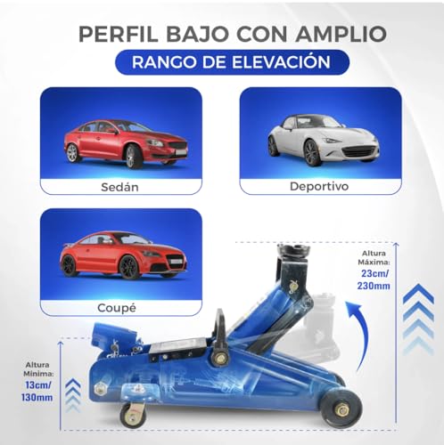 Llantas para gato de patín 21 llantas para gato de patin marca Hantec (3)