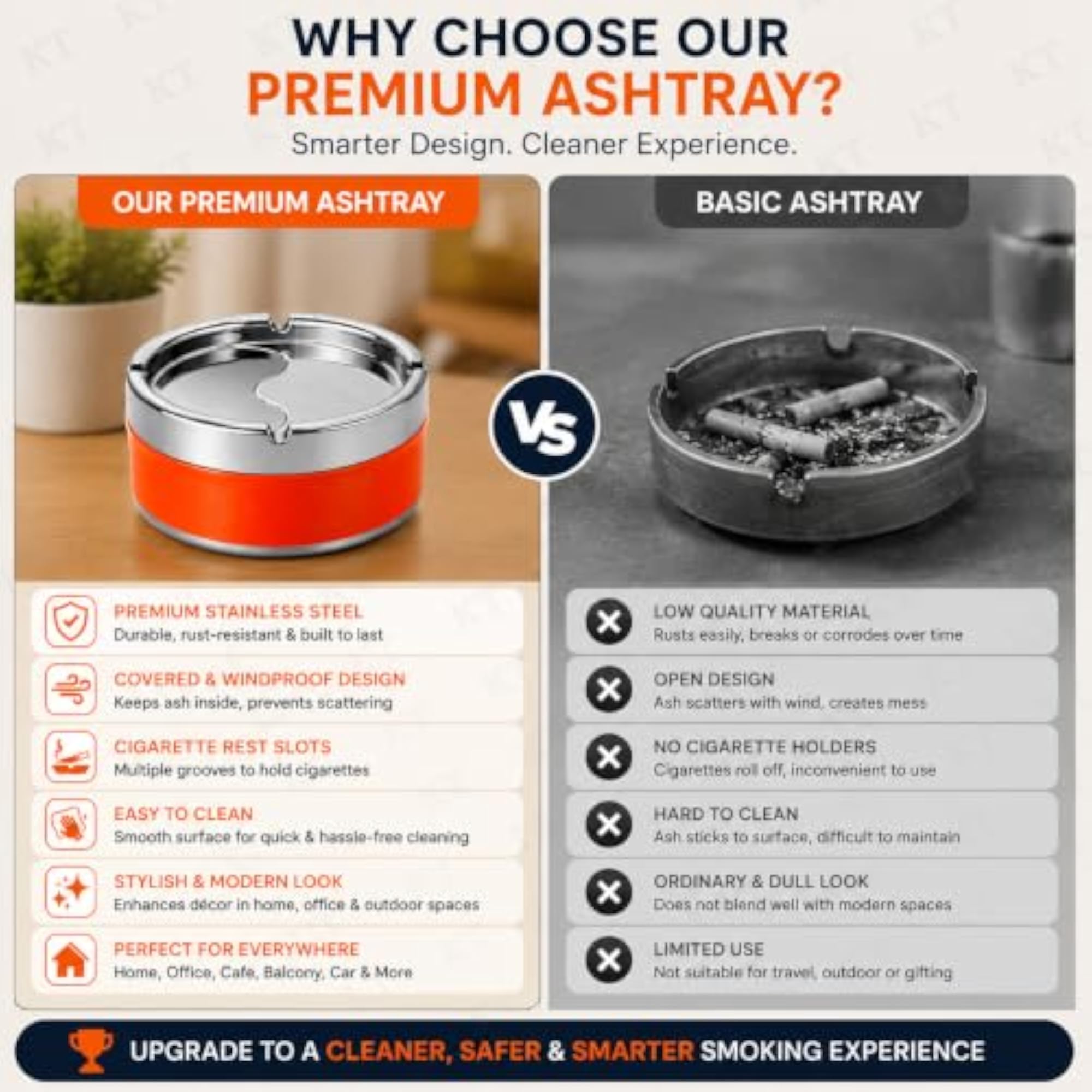Stainless Steel Ashtray with Lid, Windproof Smokeless Design
