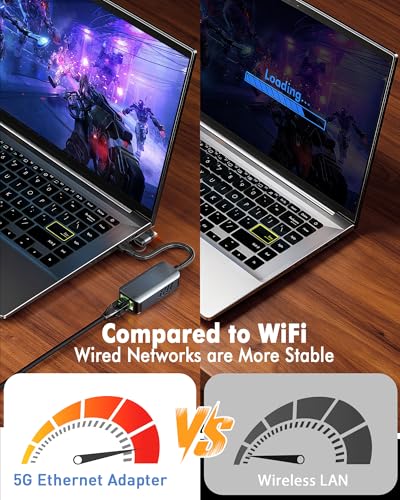 Image of 5gb USB to Ethernet Adapter - 5000Mbps USB-A & USB C to RJ45 Network Converter 5g Fast LAN Ethernet Dongle for MacBook Air /Pro, HP, XPS, Laptop, Surface, iPad, iPhone 17 /16 /15 and Android Phone