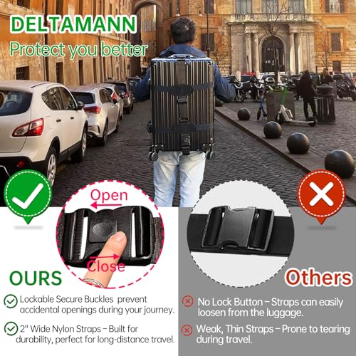 Baggex Store Premium Rugged Backpack Conversion System, Lockable Buckles,Zippered Pockets,Deluxe Padded Backplate Luggage Strap for 22-30 Inch Hardshell Case/Luggage/Suitcase by BAGGEX(バジェックス) - Image 6