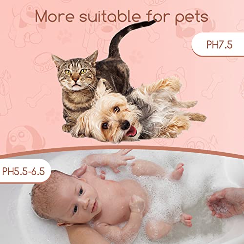 Nobleza Hundeshampoo gegen Juckreiz Milben Pilz, Sensitive-Shampoo Katze, Anti-Bakteriell, Lindert Hautreizungen, auch für Welpen und Kätzchen 250ml (Rot)
