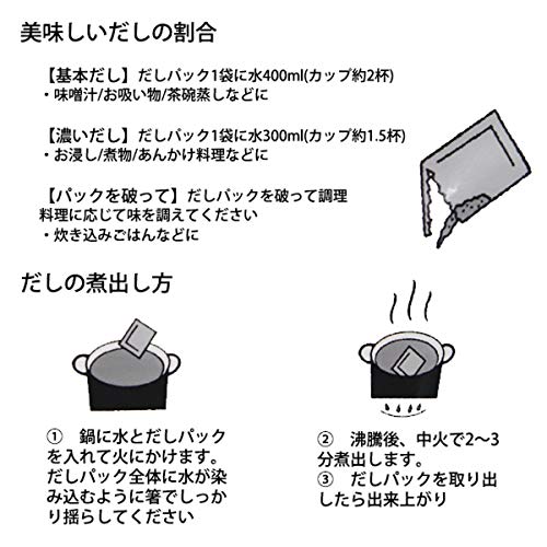 最安値 久原本家 茅乃舎だし 黄金比のだし 160g 8g 袋 出汁 だしの素 調味料 だし汁 だしパック 出汁パックの価格比較 最安値 久原本家 茅乃舎だし 黄金比のだし 160g 8g 袋 出汁 だしの素 調味料 だし汁 だしパック 出汁パックの価格比較