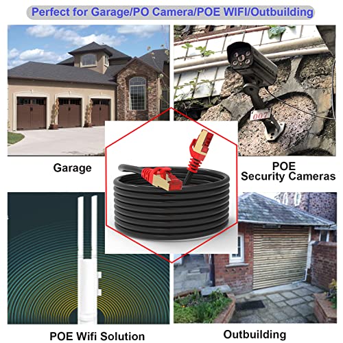 Outdoor Ethernet Cable 200 Ft, Snanshi Cat 7 Ethernet Cable 26Awg Heavy Duty Cat7 Waterproof Outdoor Direct Burial Uv Resistant Internet Cable Lan Cable For Garage,Poe Camera/Wifi Extender,Outbuilding #TOP3