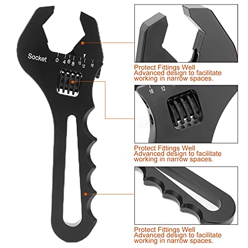 Spanner - Image 4