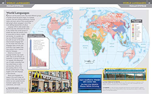 National Geographic Student World Atlas, 5th Edition