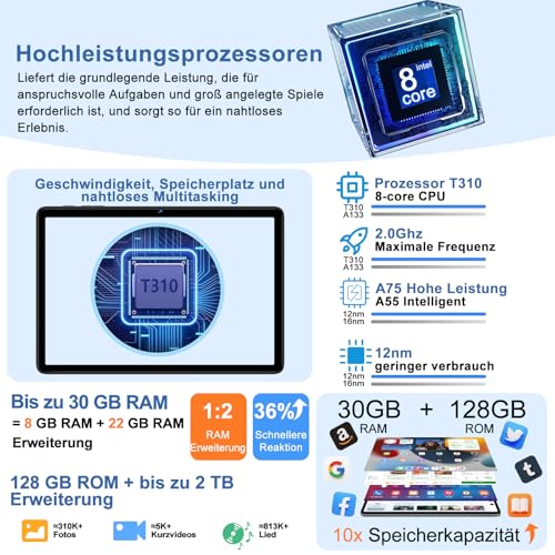 fezawio 10,1 Zoll Android 15 Gaming Tablet Gemini AI 30GB RAM +128GB ROM, Octa-Core 8000mAh, WiFi6, Widevine L1, GMS, 3.5mm Audio, GPS, Face ID mit Tastatur, Maus und Schutzhülle, Grau 3