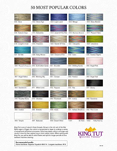 Superior Threads King Tut Quilting Thread #977 Ebony - 2000 Yard Cone #TOP2